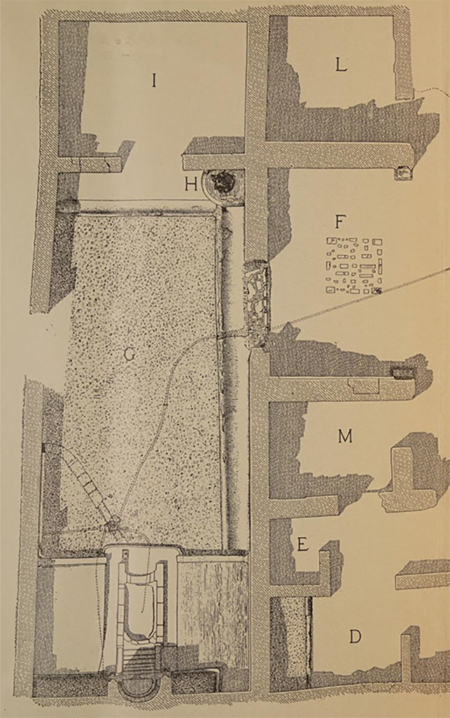 V.3.11 Pompeii. Garden area at rear of tablinum/atrium.
See Notizie degli Scavi, 1902 (p.369).
