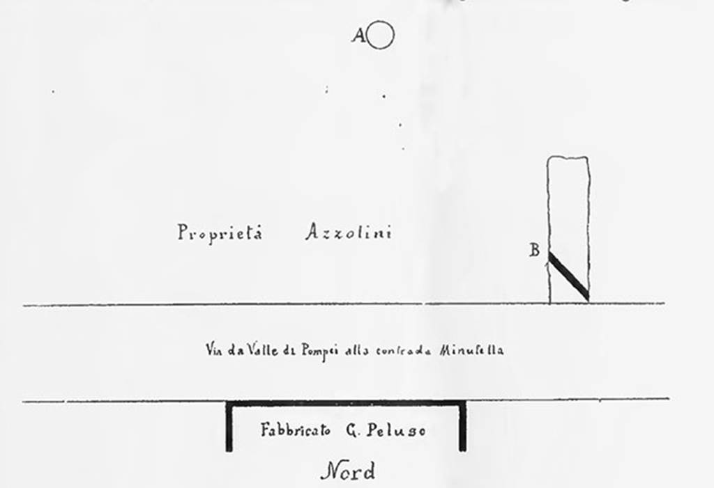 Pompeii Fondo Azzolini. 1911 location plan. 
See Notizie degli Scavi di Antichit, 1911, p. 107.
According to Berry, in 1911 this necropolis was found about 500m from the Stabian Gate. 
"It is thought the site was the burial ground of one particularly extended family, the Epidii. 
There were 44 inhumation burials dating from the 4th to 2nd centuries BC, that is to before the Roman Period. 
These burials were simple and often contained grave goods such as coins and jewellery. 
The later Roman burials on this site, 119 in total, were all cremations. 
This served to emphasise the changes that occurred in all areas of life - not just in politics and public building - after the Romans founded their colony at Pompeii. 
Old local families, such as the Epidii, came to adopt the Roman funerary practices rather than hold on to their own traditions."
See Berry, J., 2007. The Complete Pompeii. London, Thames & Hudson, (p.93-4)
According to Stefani, rather inaccurate data provided by Della Corte led to an incorrect location that more careful investigations have finally been able to correct.
It's actually located in an area immediately south of Porta Nocera, adjoining the road from the gate out to the Sarno valley, and very close to the shrine of Fondo Iozzino.
See Gallo, A., 2006, in Polis. Studi interdisciplinari sul mondo antico, Volume 2.  Roma: LErma. (p. 173).
See Stefani, G., 1998. Pompei oltre la vita: Nuove testimonianze dalle necropoli. SAP Exhibition Catalogue. 

