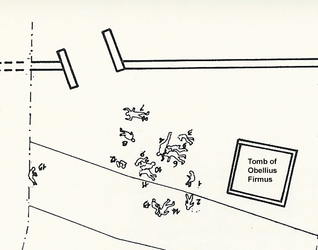 NGOF Pompeii. 1979. Plan of location of 15 bodies found by the tomb of Obellius Firmus. Plan after Stefano De Caro.
We do not know the location of victim 65 but it is possibly one of the numbers 2, 5, 11, 14 that we have been unable to identify.
See De Caro S., 1979. Scavi nell’area fuori Porta Nola a Pompei: Cronache Pompeiane V, (p. 62, fig. 1). 

