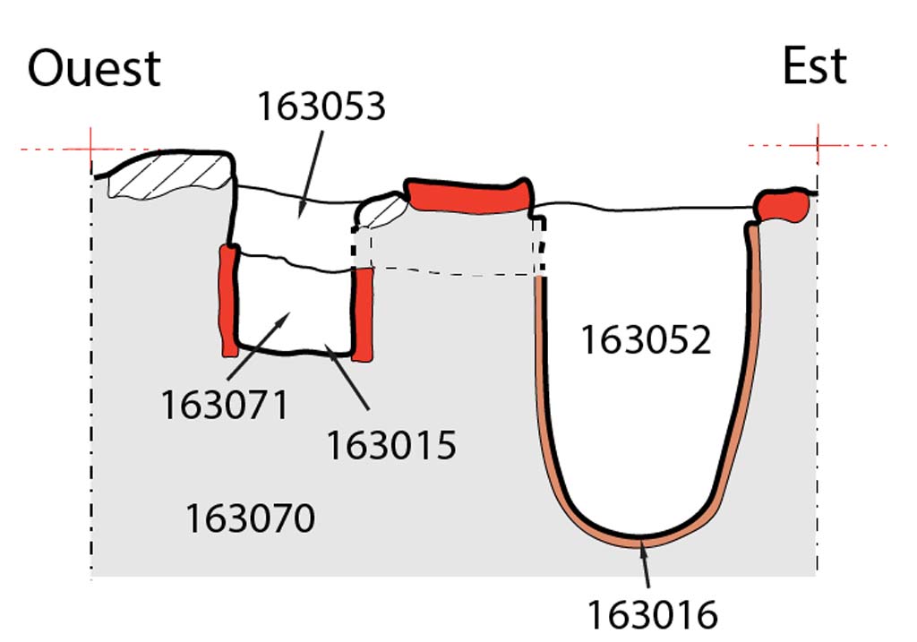 Fig. 10 – Pompéi, VI 16, 3-4, pièce 1. Coupe ouest-est de la canalisation et de son bassin de décantation (éch. : 1/20).
Relevé, dessin B. Ephrem/EFR. Licence creative commons, © CC BY-NC-SA.
