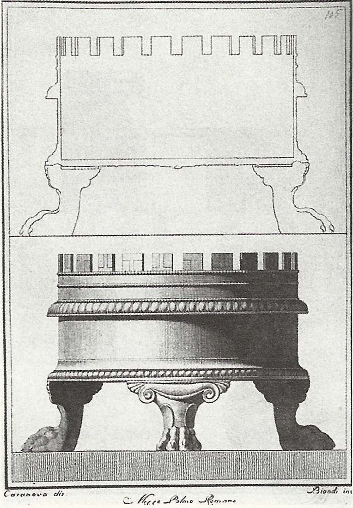 VI.17.25 Pompeii. Found 8th June 1781. Circular altar with scalloped top and three “lion’s” legs. 
Now in Naples Archaeological Museum. Inventory number 73997.
Also found was a small base, Naples Archaeological Museum. Inventory number 71063.
See Pagano, M. and Prisciandaro, R., 2006. Studio sulle provenienze degli oggetti rinvenuti negli scavi borbonici del regno di Napoli. Naples: Nicola Longobardi, p.79, Rami Inediti 87, Pompeianarum Antiquitatum Historia, 1,2, pages 4-5, see above.
