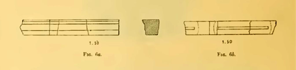 VIII.1.3 Pompeii. Fig. 6 a represents the vertical moulded face, with its profile, and fig. 6 b the horizontal lower face.
Notizie degli Scavi di Antichit, 1899, Page 22, fig. 6a and fig. 6b.