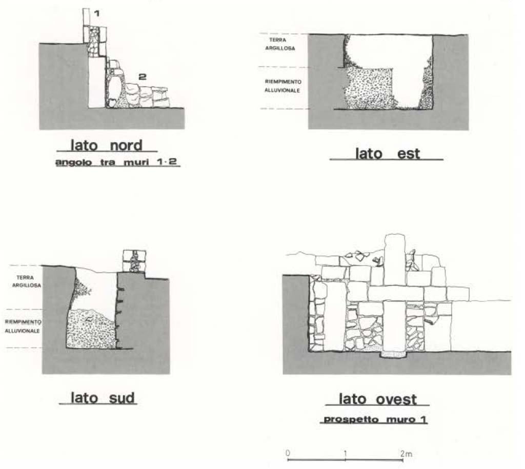 Gragnano proprietà Malafronte. 1984. Fig. 5. Saggio 1, sezione stratigrafica.
Gragnano proprietà Malafronte. 1984. Fig. 5. Trench 1, stratigraphic section.
Vedi/See Miniero P., Di Giovanni V., Gasperetti, G. Insediamenti di età repubblicana nell' ager Stabianus in Rivista di Studi Pompeiani V, 1991-2, p. 23 fig. 5.
