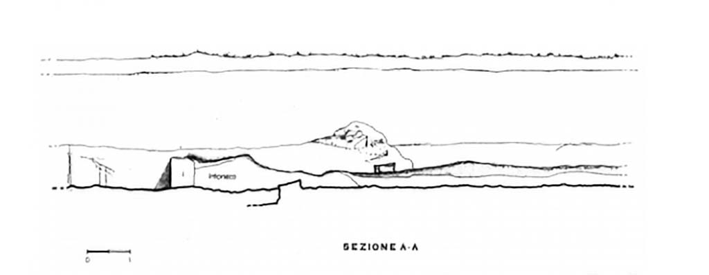 Scafati, via Poggiomarino. Sezione delle strutture della villa rustica.
Vedi/See Marisa De' Spagnolis Conticello. Di due ville rustiche rinvenute a Scafati (SA), in via Spinelli ed in via Poggiomarino in Rivista di Studi Pompeiani, Vol. VI, 1993-94, p 143 fig. 13.
