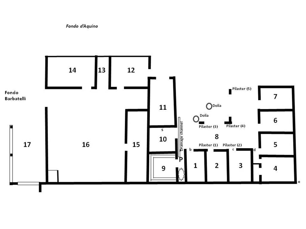 Villa of T. Siminius Stephanus, fondo Barbatelli. 
Plan based on those of Cozzi and Della Valle. These differ only in secondary details.
Room numbers after plan by Miele.
See Stefani G, 1995-6 Contributo alla carta archeologica dellager pompeianus: I rinvenimenti presso Porta Vesuvio: Rivista di Studi Pompeiani VII, p. 22-3, p. 28, figs. 10-11, 21.
