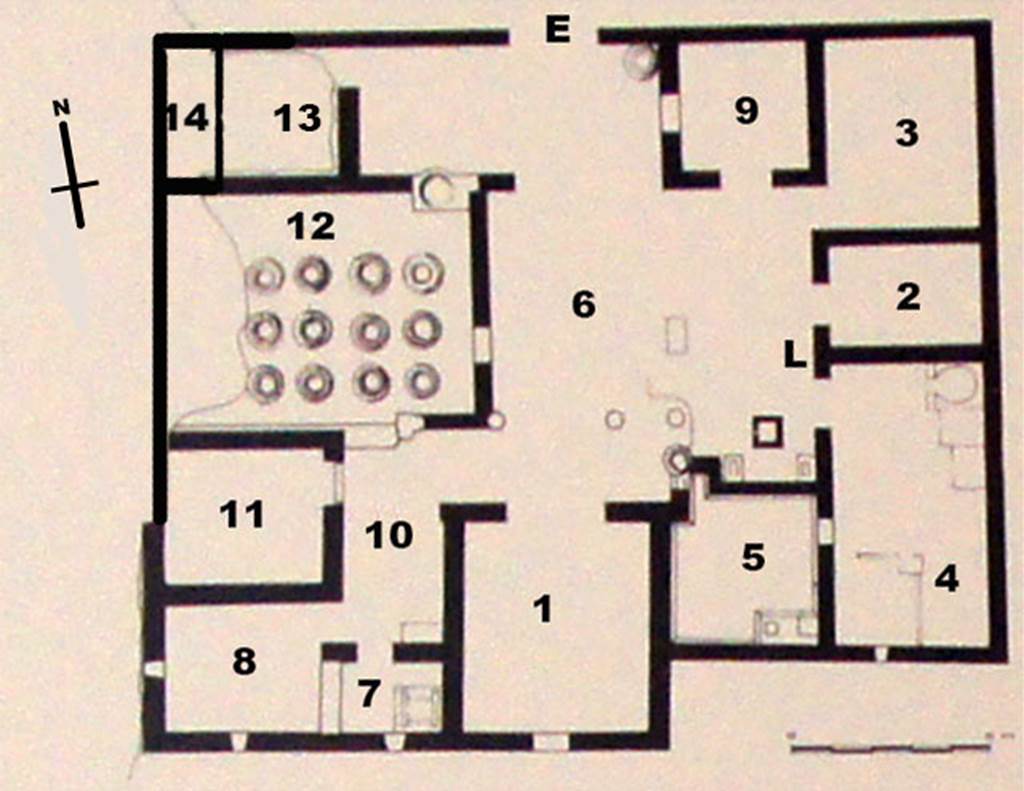 Gragnano, Villa rustica in Località Carmiano, Villa A. Based on plan by SAP. 
See Bonifacio, G., 2004. In Stabiano: Exploring the Ancient Seaside Villas of the Roman Elite. Castellammare: Nicolo Longobardi, pp. 73.

E:   Entrance
1:   Triclinium
2:   Small room?
3:   Cubiculum
4:   Kitchen with large oven 
5:   Torcularium with drain directly into a Dolium.
6:   Rectangular Portico accessing all rooms
7:   Small room?
8:   Cubiculum
9:   Cubiculum
10: Access corridor?
11: Cubiculum
12: Cella Vinaria with 12 dolia
13:  ?
14:  ?
L:   Site of stucco aedicula lararium
