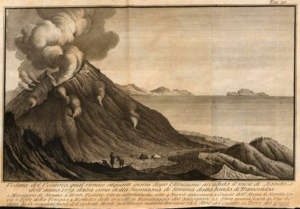 Vesuvius Eruption August 8th, 1779.