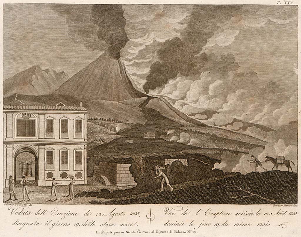 Vesuvius Eruption 1806. Eruzione dell’Anno 1806, attributed to Girolano Gianni (1837-1895).