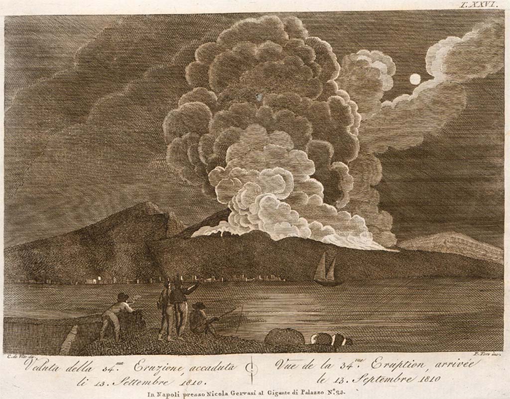 Vesuvius Eruption 1812, painting by Camillo de Vito, Naples.